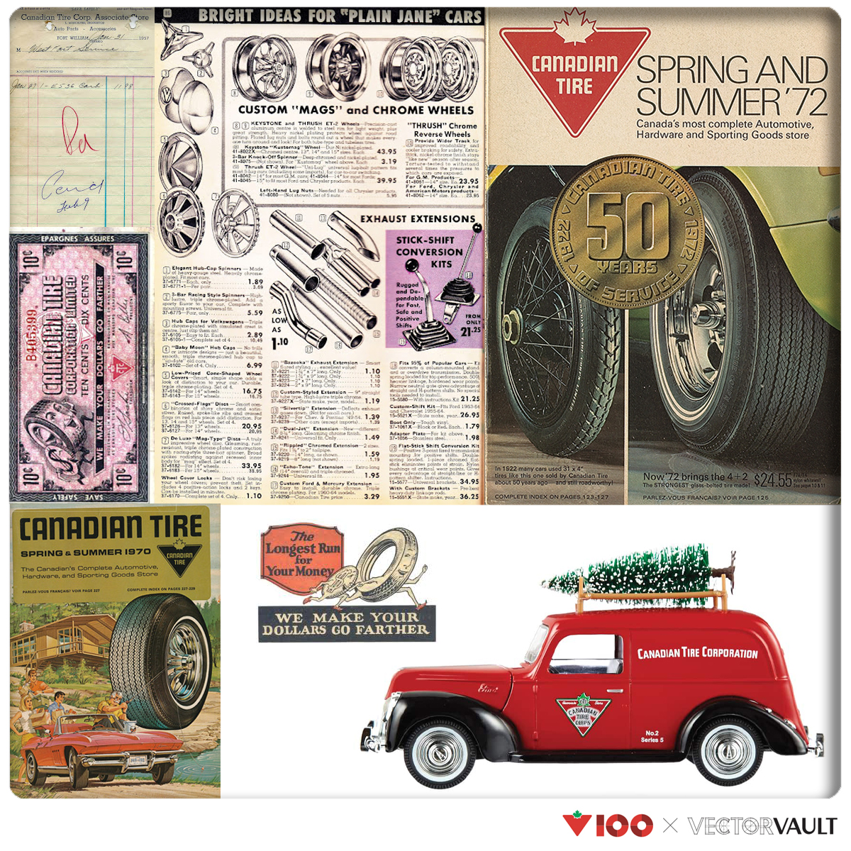 Canadian Tire 100 NFT collection - Digital art collaboration with ...