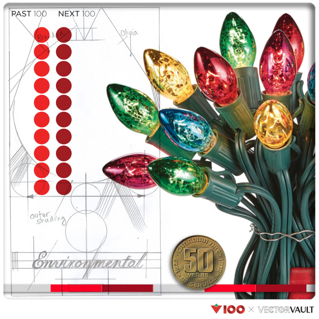 Canadian Tire 100 NFT collection - Digital art collaboration with ...