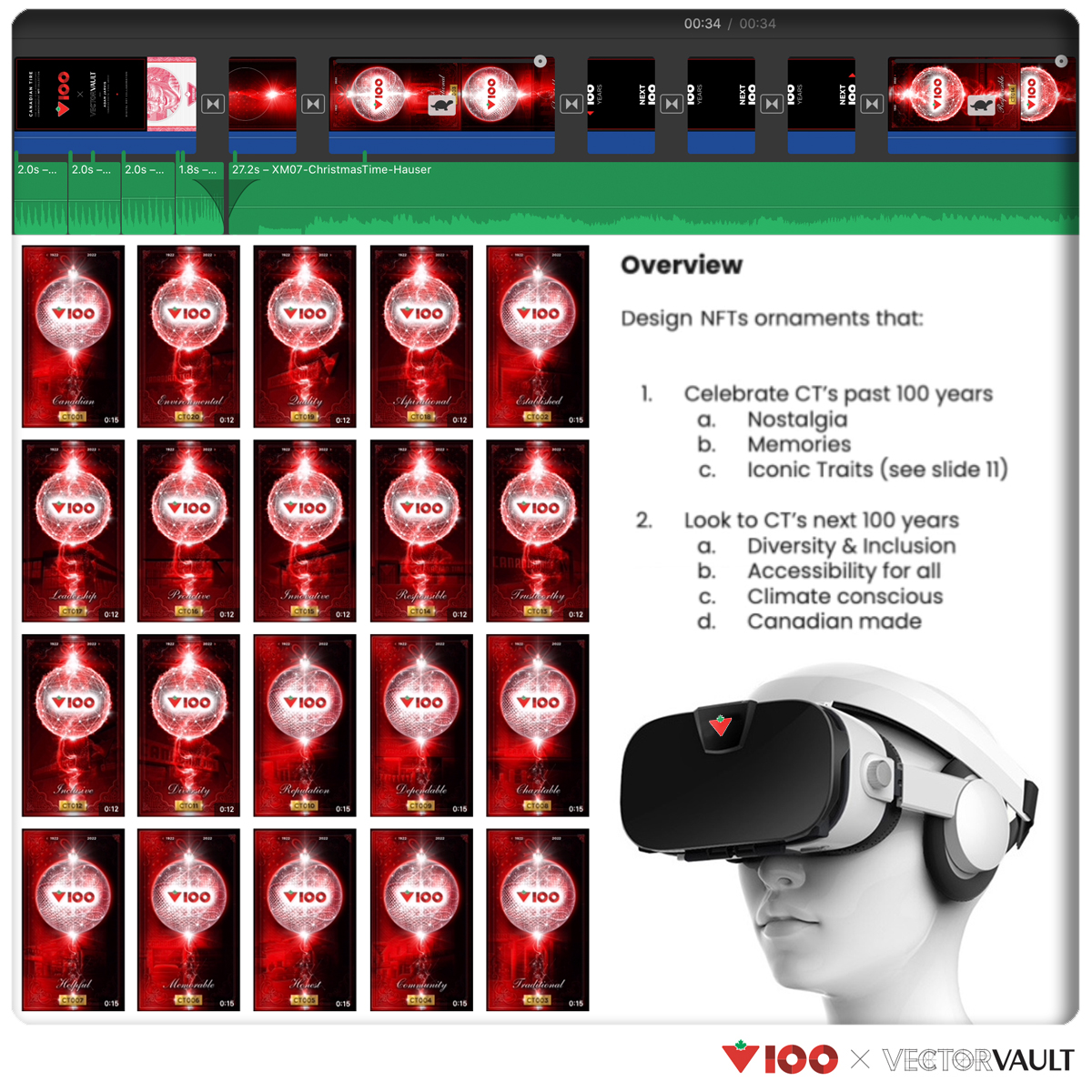 Canadian Tire 100 NFT collection - Digital art collaboration with ...